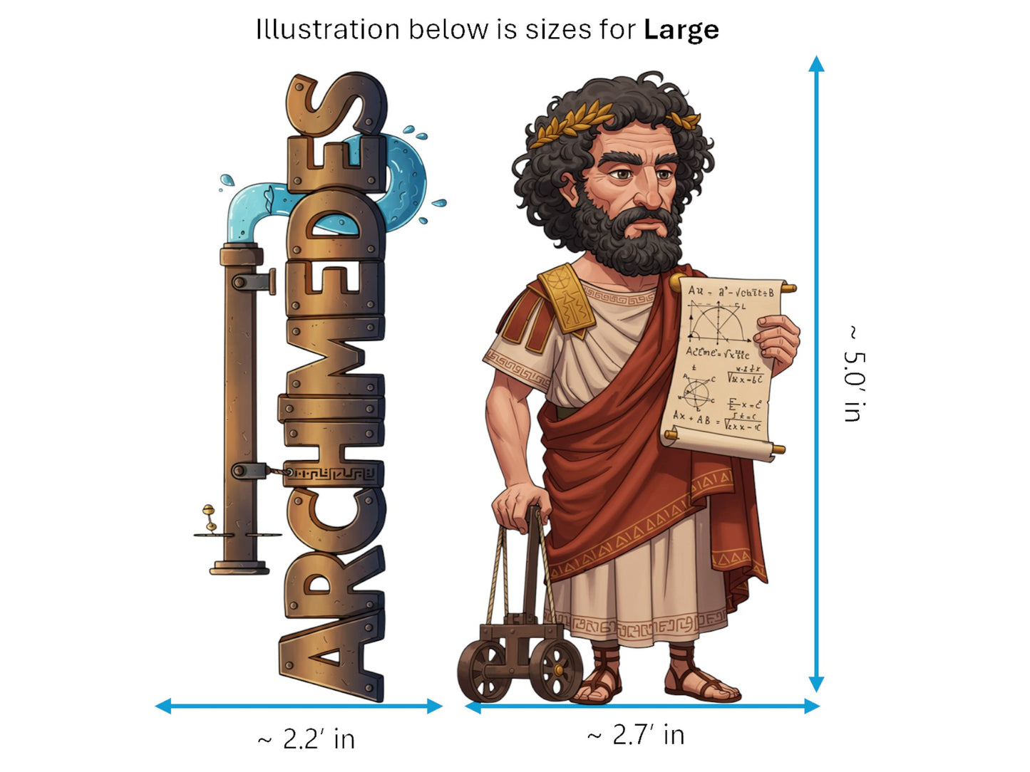 Archimedes Sticker and Magnet – the Master Geometer Philkins™ – Ancient Greek Mathematician and Inventor | Waterproof & UV-Proof