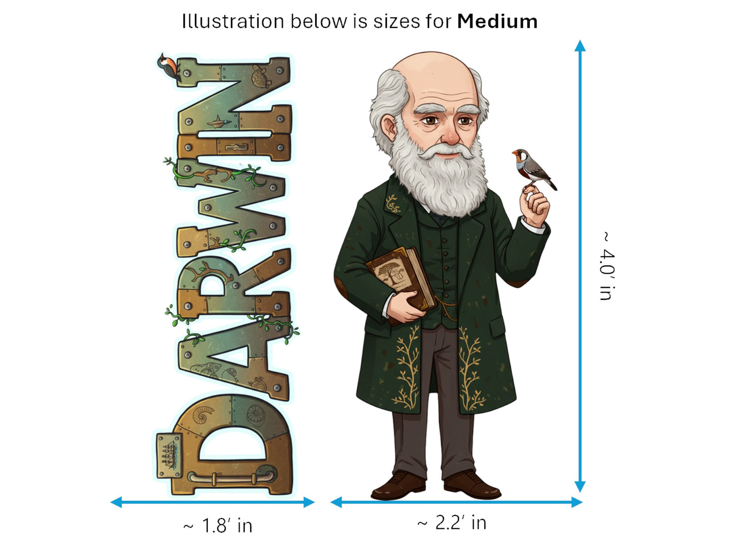 Charles Darwin Sticker and Magnet – Architect of Natural Selection Scikins™ – Pioneering Naturalist and Biologist | Waterproof & UV-Proof