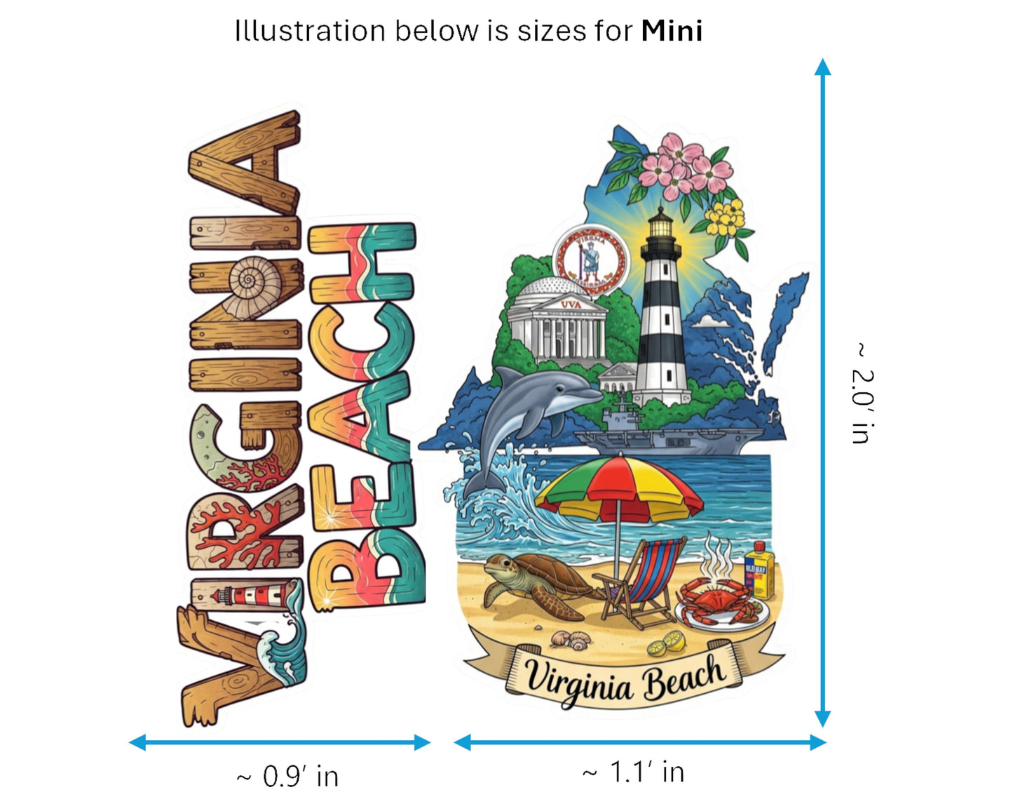 Virginia Beach Sticker and Magnet - The Resort City Statekins™ – USA Travel Souvenir | Waterproof & UV-Proof